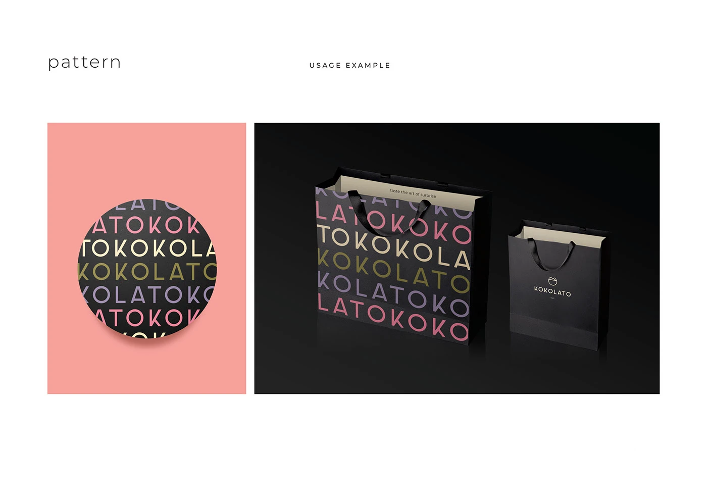 Kokolato - Identity Development — image 12