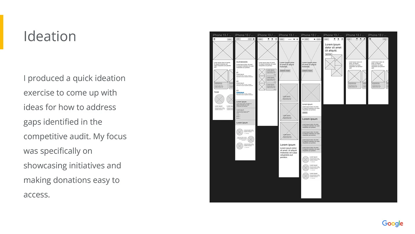 SoundMind Nonprofit UX Design — image 9