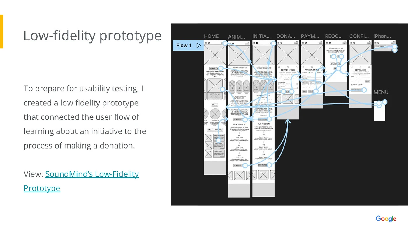 SoundMind Nonprofit UX Design — image 12