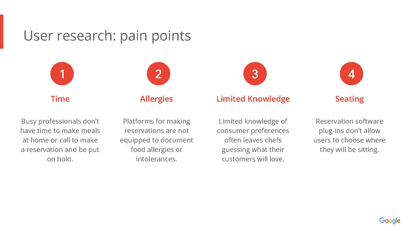 UX Design - Kintsugi — image 6
